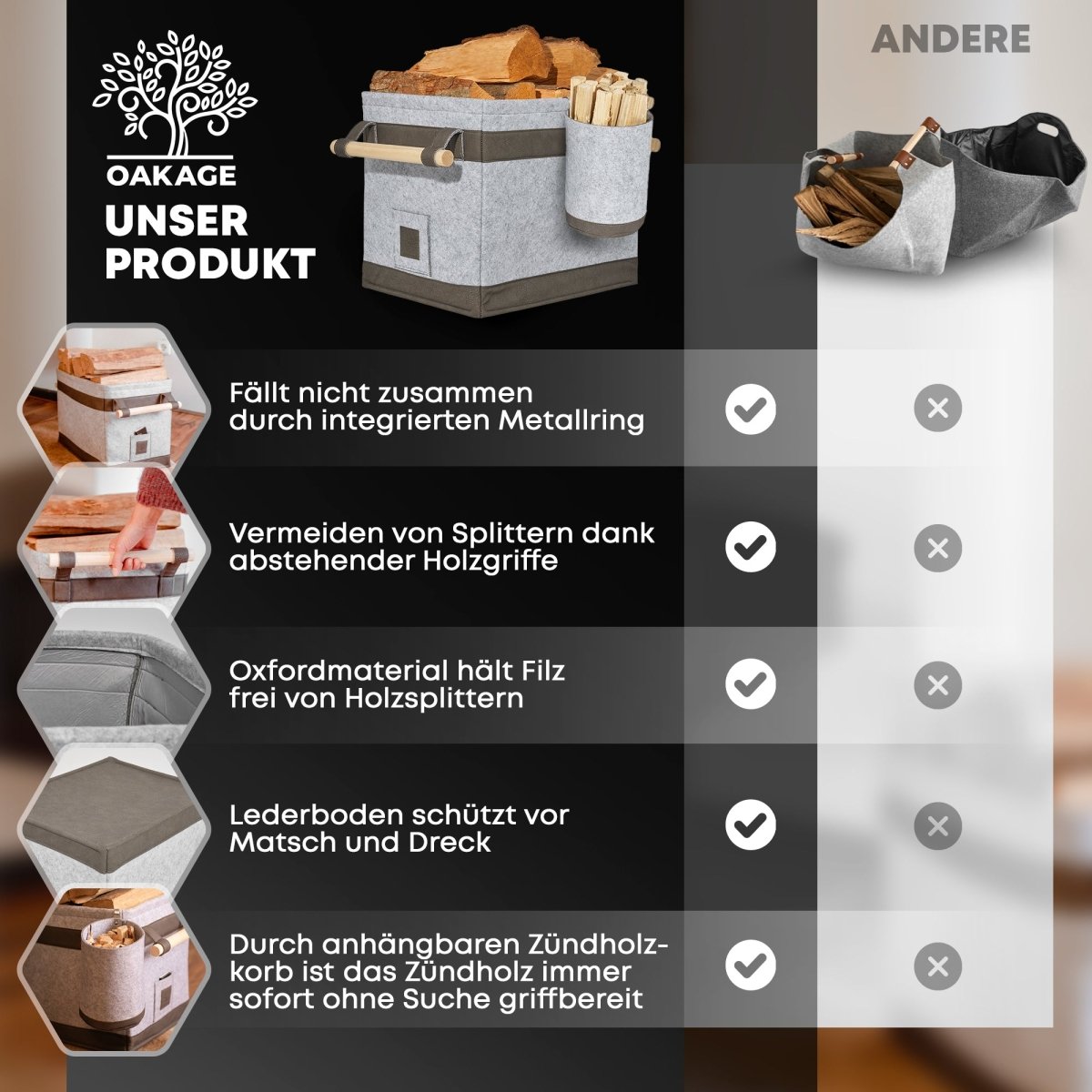 FireMaster Duo Holzkorb - Das Königsmodell unter den Körben! - OAKAGE